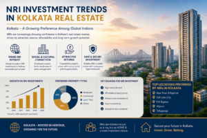 NRI Investment Trends in Kolkata Real Estate